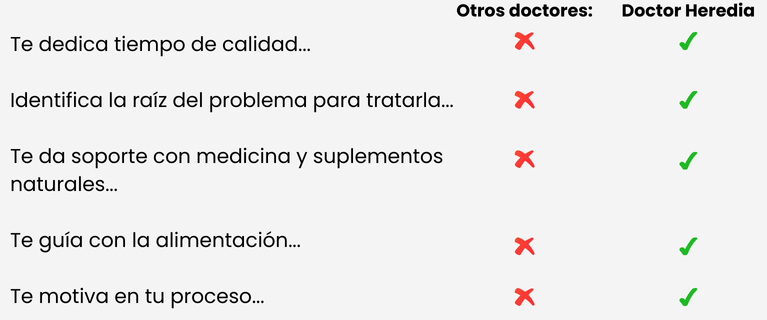 lo que te ofrece el doctor heredia